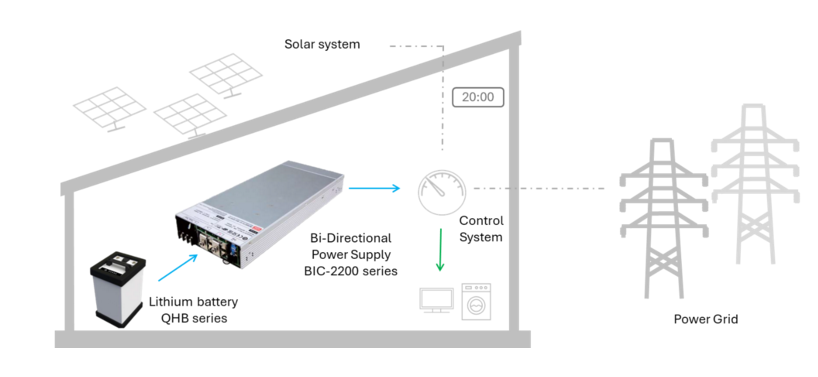 092929104.png 2345截圖20250421092748.png